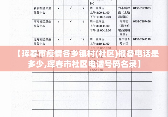 【珲春市疫情各乡镇村(社区)报备电话是多少,珲春市社区电话号码名录】 【珲春市疫情各乡镇村(社区)报备电话是多少,珲春市社区电话号码名录】