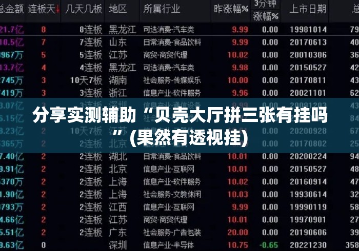 分享实测辅助“贝壳大厅拼三张有挂吗	”(果然有透视挂)