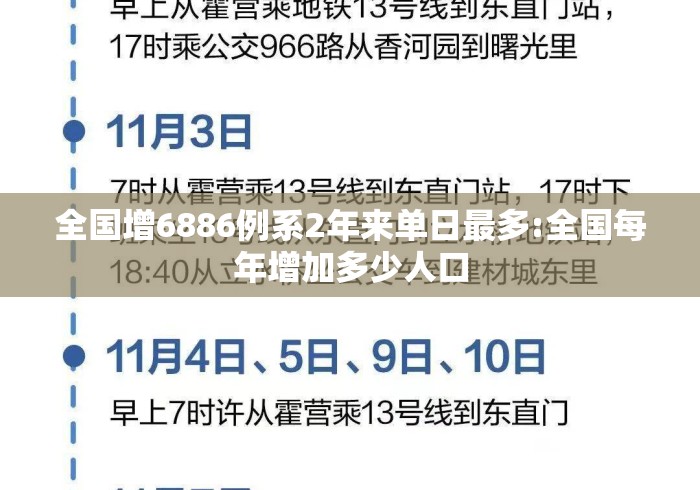 全国增6886例系2年来单日最多:全国每年增加多少人口 全国增6886例系2年来单日最多:全国每年增加多少人口