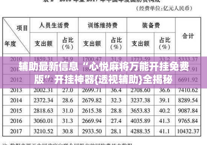 辅助最新信息“心悦麻将万能开挂免费版”开挂神器{透视辅助}全揭秘