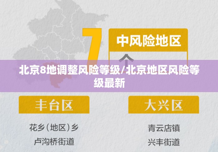 北京8地调整风险等级/北京地区风险等级最新