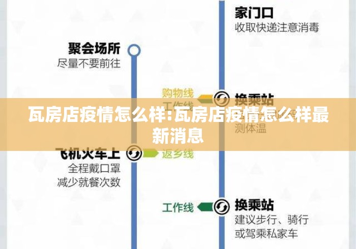 瓦房店疫情怎么样:瓦房店疫情怎么样最新消息