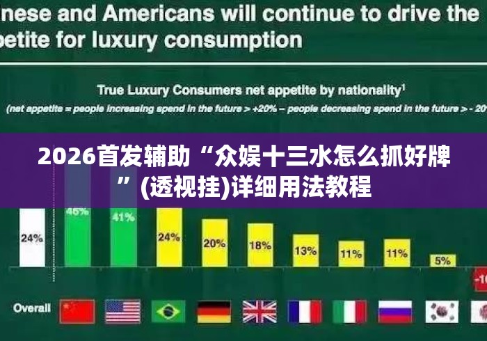 2026首发辅助“众娱十三水怎么抓好牌	”(透视挂)详细用法教程