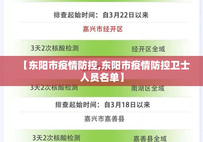 【东阳市疫情防控,东阳市疫情防控卫士人员名单】 【东阳市疫情防控,东阳市疫情防控卫士人员名单】