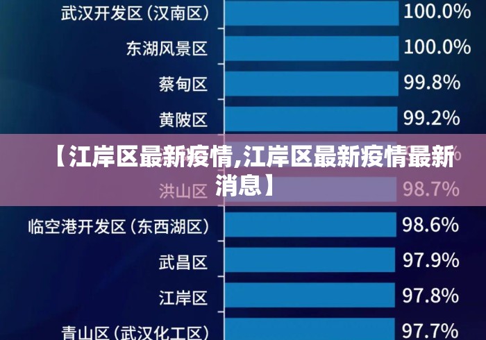 【江岸区最新疫情,江岸区最新疫情最新消息】