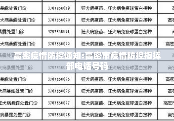 高密疫情防控通知:高密市疫情防控指挥部电话号码 高密疫情防控通知:高密市疫情防控指挥部电话号码