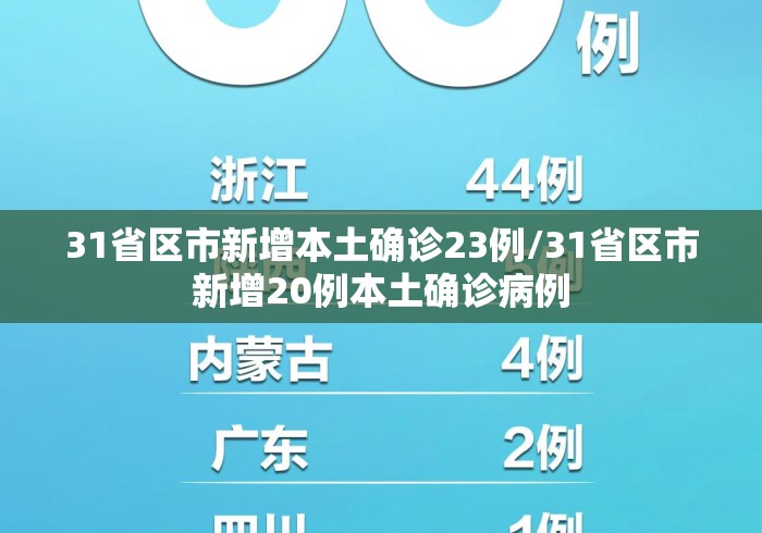 31省区市新增本土确诊23例/31省区市新增20例本土确诊病例