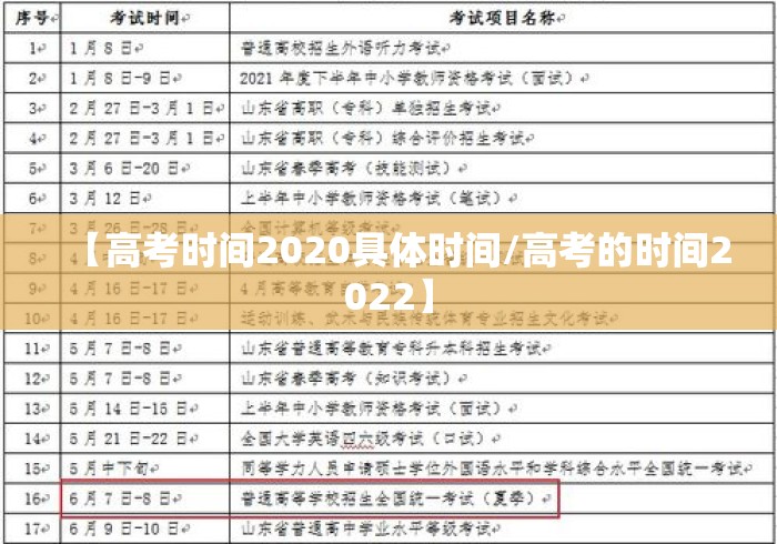 【高考时间2020具体时间/高考的时间2022】 【高考时间2020具体时间/高考的时间2022】