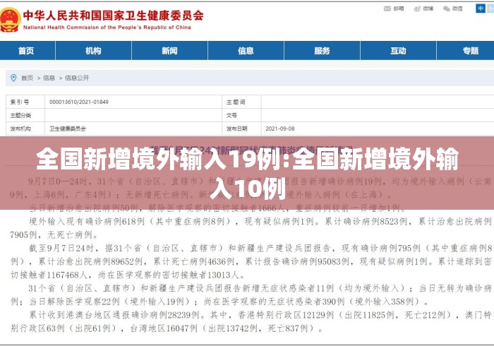 全国新增境外输入19例:全国新增境外输入10例 全国新增境外输入19例:全国新增境外输入10例