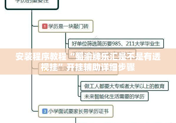 安装程序教程“蜀渝牌乐汇是不是有透视挂	”开挂辅助详细步骤
