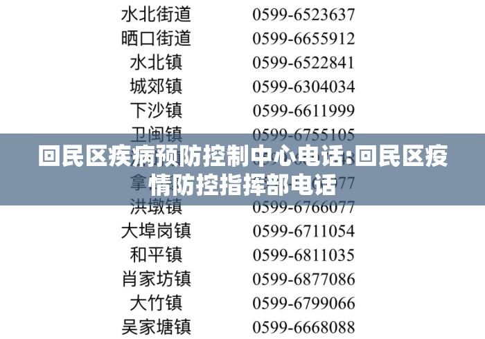 回民区疾病预防控制中心电话:回民区疫情防控指挥部电话 回民区疾病预防控制中心电话:回民区疫情防控指挥部电话