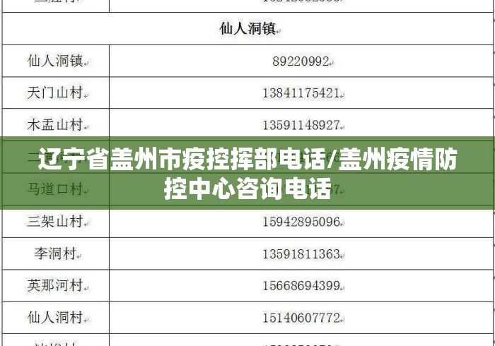 辽宁省盖州市疫控挥部电话/盖州疫情防控中心咨询电话 辽宁省盖州市疫控挥部电话/盖州疫情防控中心咨询电话