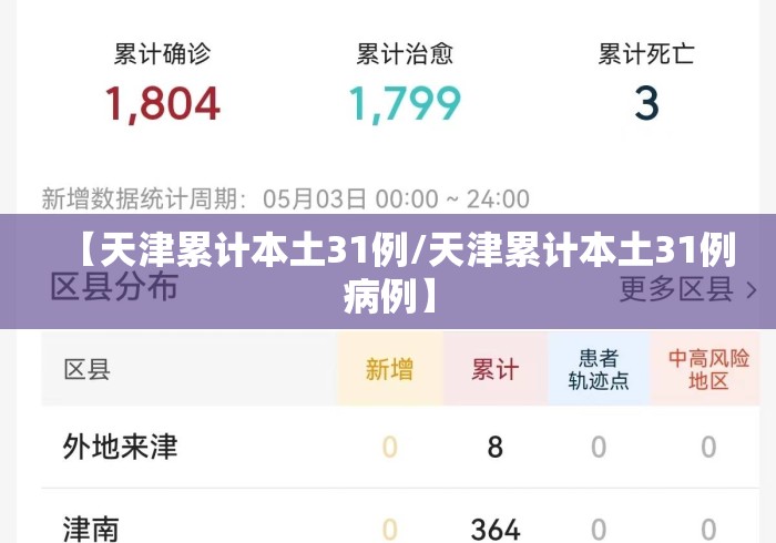 【天津累计本土31例/天津累计本土31例病例】