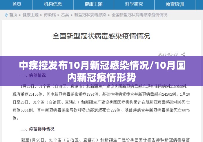 中疾控发布10月新冠感染情况/10月国内新冠疫情形势 中疾控发布10月新冠感染情况/10月国内新冠疫情形势