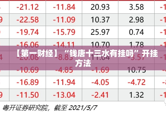 【第一财经】“钱唐十三水有挂吗	”开挂方法