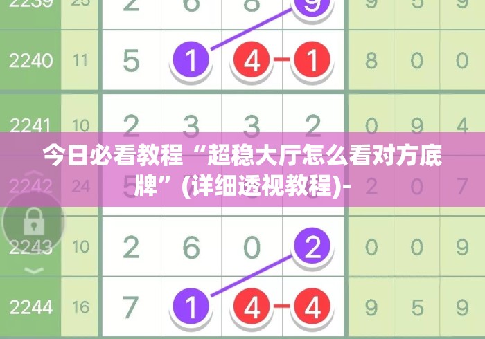 今日必看教程“超稳大厅怎么看对方底牌	”(详细透视教程)-