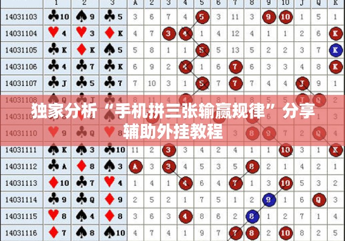 独家分析“手机拼三张输赢规律”分享辅助外挂教程