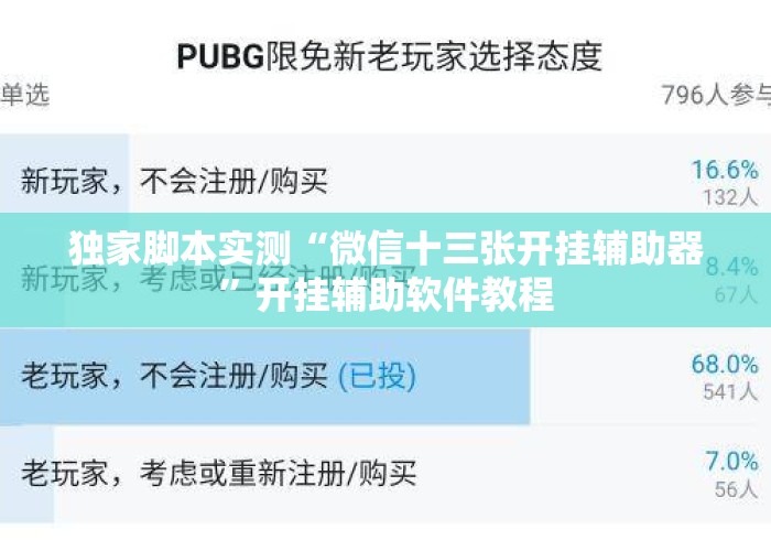 独家脚本实测“微信十三张开挂辅助器”开挂辅助软件教程