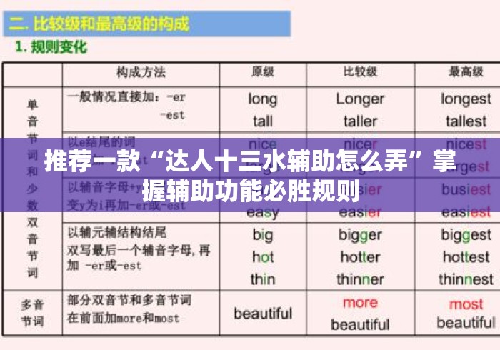 推荐一款“达人十三水辅助怎么弄”掌握辅助功能必胜规则