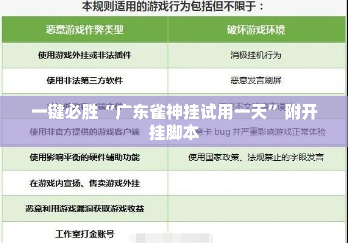 一键必胜“广东雀神挂试用一天”附开挂脚本