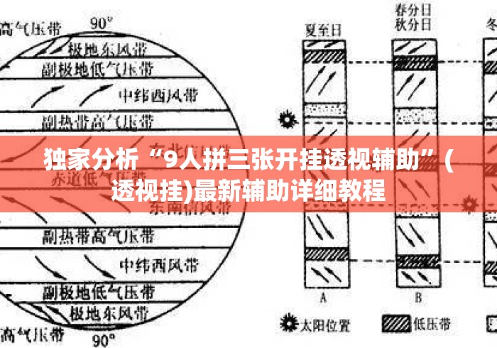 独家分析“9人拼三张开挂透视辅助”(透视挂)最新辅助详细教程