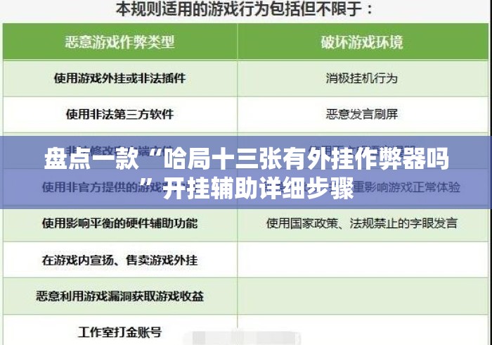 盘点一款“哈局十三张有外挂作弊器吗”开挂辅助详细步骤