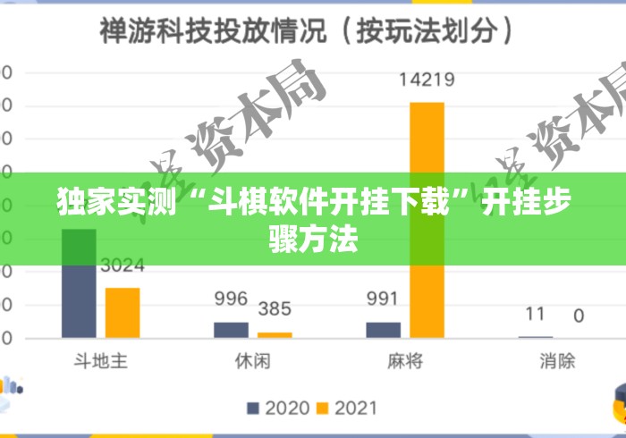 独家实测“斗棋软件开挂下载”开挂步骤方法