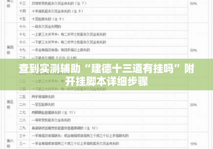 查到实测辅助“建德十三道有挂吗”附开挂脚本详细步骤