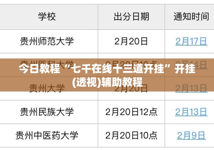 今日教程“七千在线十三道开挂”开挂(透视)辅助教程