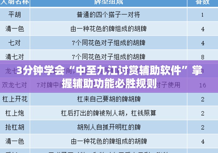 3分钟学会“中至九江讨赏辅助软件”掌握辅助功能必胜规则