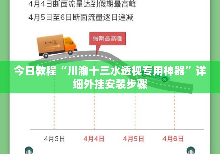 今日教程“川渝十三水透视专用神器”详细外挂安装步骤