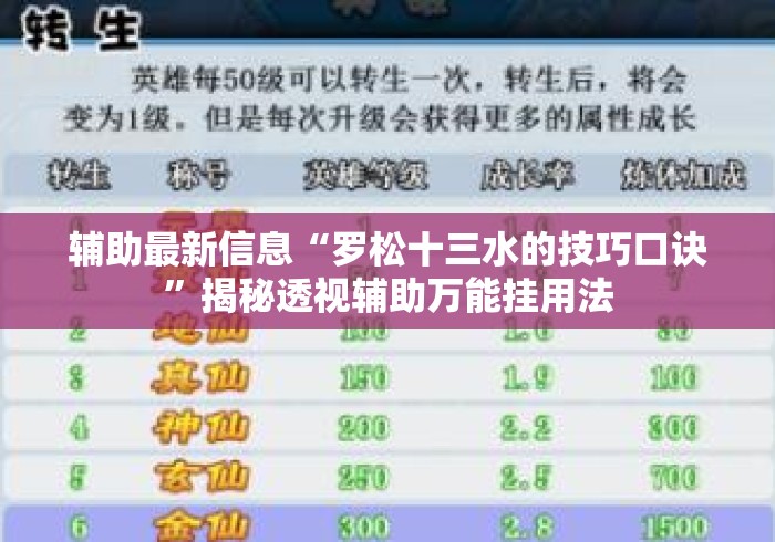 辅助最新信息“罗松十三水的技巧口诀”揭秘透视辅助万能挂用法