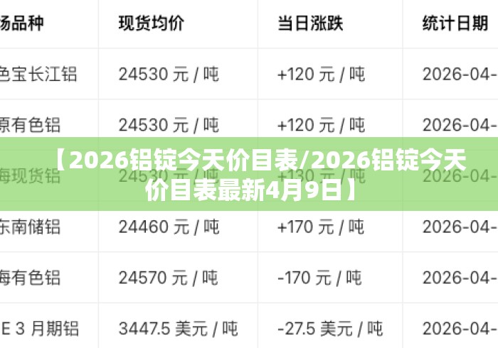 【2026铝锭今天价目表/2026铝锭今天价目表最新4月9日】 【2026铝锭今天价目表/2026铝锭今天价目表最新4月9日】