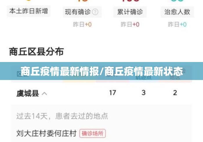 商丘疫情最新情报/商丘疫情最新状态