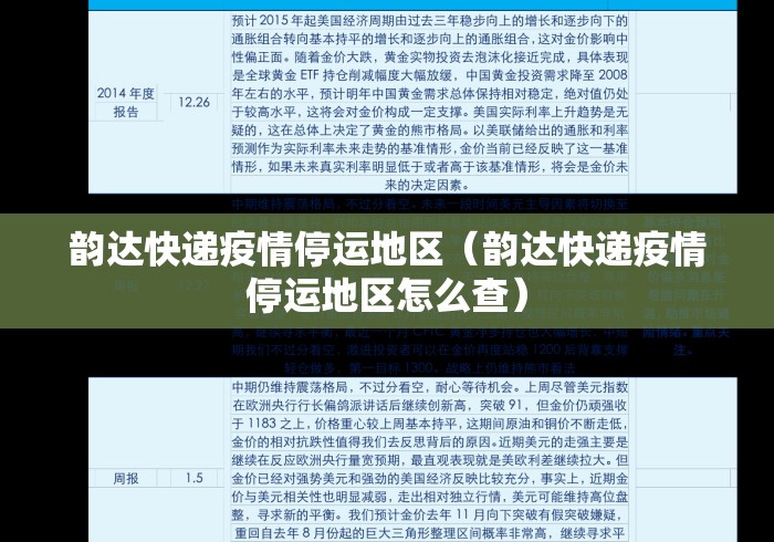 韵达快递疫情停运地区（韵达快递疫情停运地区怎么查）