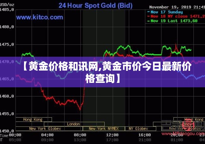 【黄金价格和讯网,黄金市价今日最新价格查询】