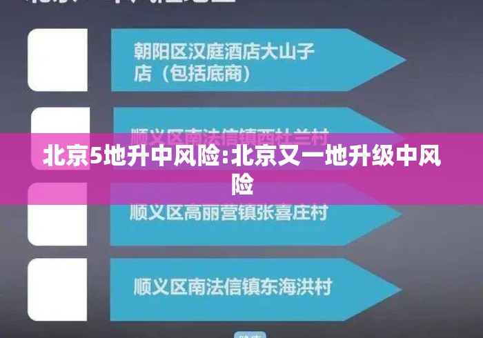 北京5地升中风险:北京又一地升级中风险