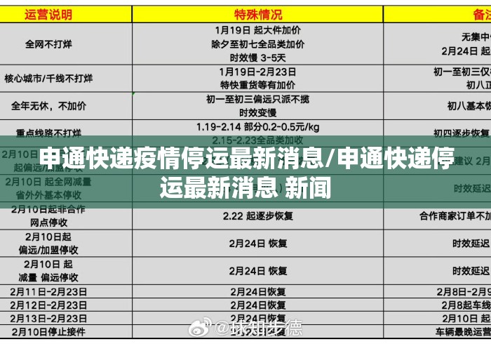 申通快递疫情停运最新消息/申通快递停运最新消息 新闻 申通快递疫情停运最新消息/申通快递停运最新消息 新闻