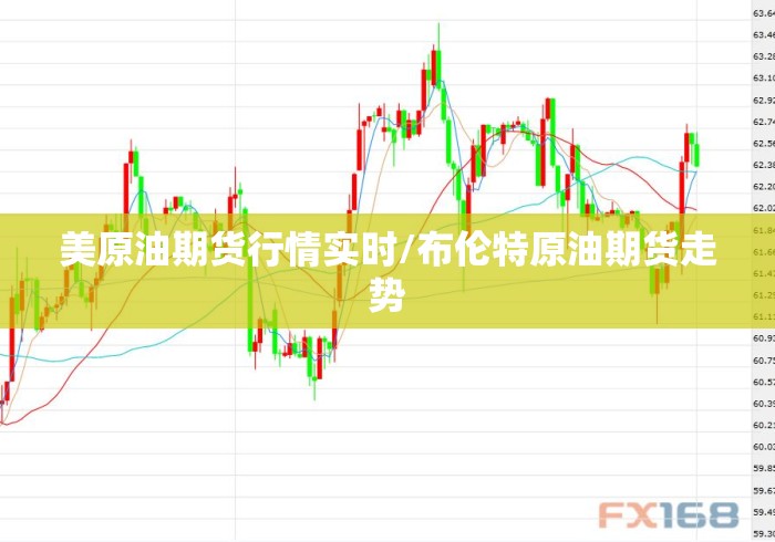 美原油期货行情实时/布伦特原油期货走势