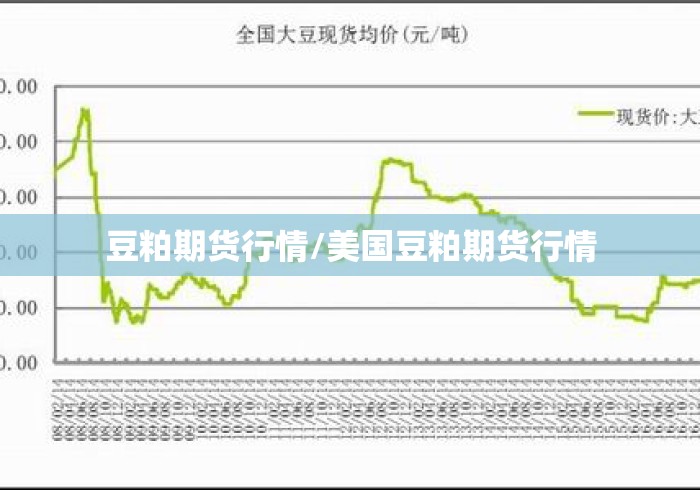 豆粕期货行情/美国豆粕期货行情