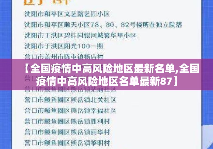 【全国疫情中高风险地区最新名单,全国疫情中高风险地区名单最新87】