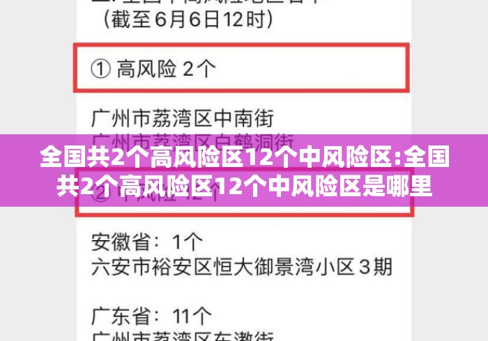 全国共2个高风险区12个中风险区:全国共2个高风险区12个中风险区是哪里 全国共2个高风险区12个中风险区:全国共2个高风险区12个中风险区是哪里