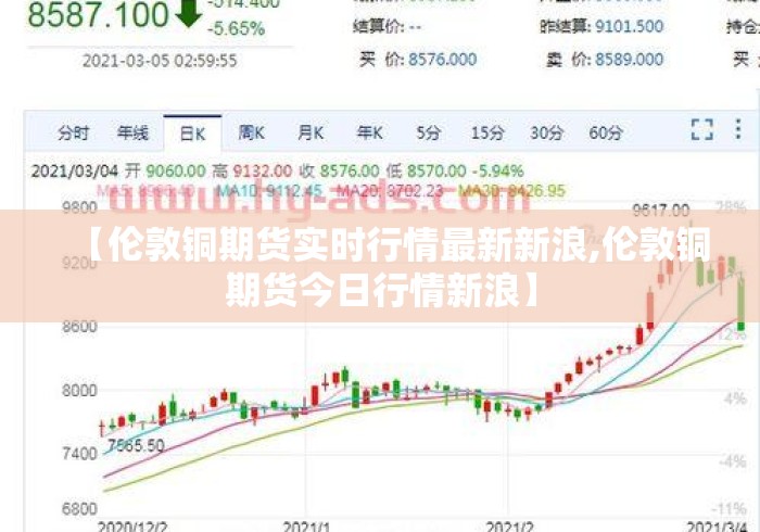 【伦敦铜期货实时行情最新新浪,伦敦铜期货今日行情新浪】 【伦敦铜期货实时行情最新新浪,伦敦铜期货今日行情新浪】