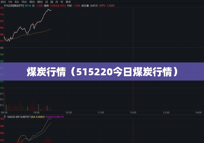 煤炭行情（515220今日煤炭行情）