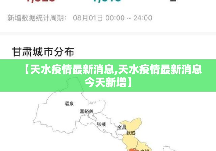 【天水疫情最新消息,天水疫情最新消息今天新增】