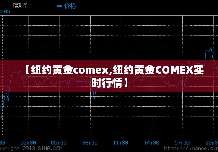【纽约黄金comex,纽约黄金COMEX实时行情】 【纽约黄金comex,纽约黄金COMEX实时行情】
