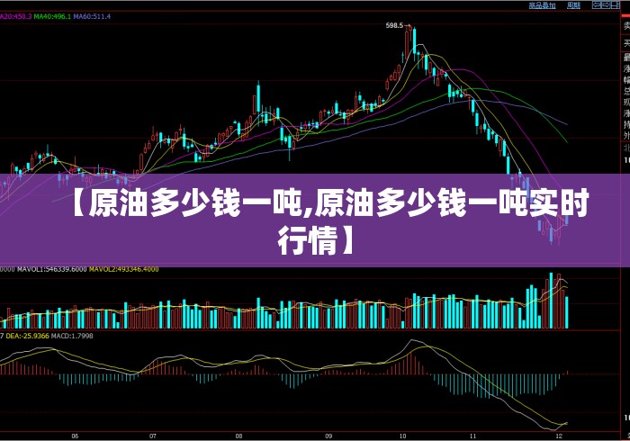 【原油多少钱一吨,原油多少钱一吨实时行情】 【原油多少钱一吨,原油多少钱一吨实时行情】