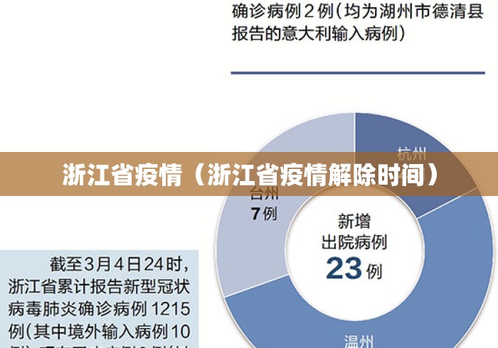 浙江省疫情（浙江省疫情解除时间）