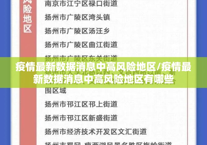 疫情最新数据消息中高风险地区/疫情最新数据消息中高风险地区有哪些