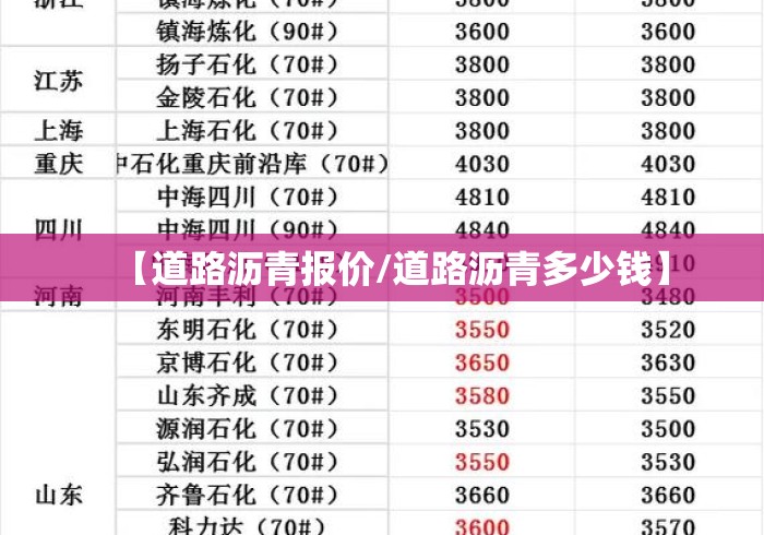 【道路沥青报价/道路沥青多少钱】